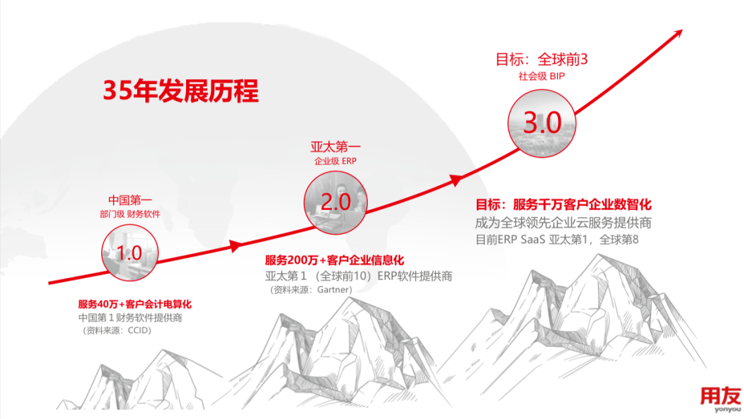 泉州市仲龍計算機技術有限公司